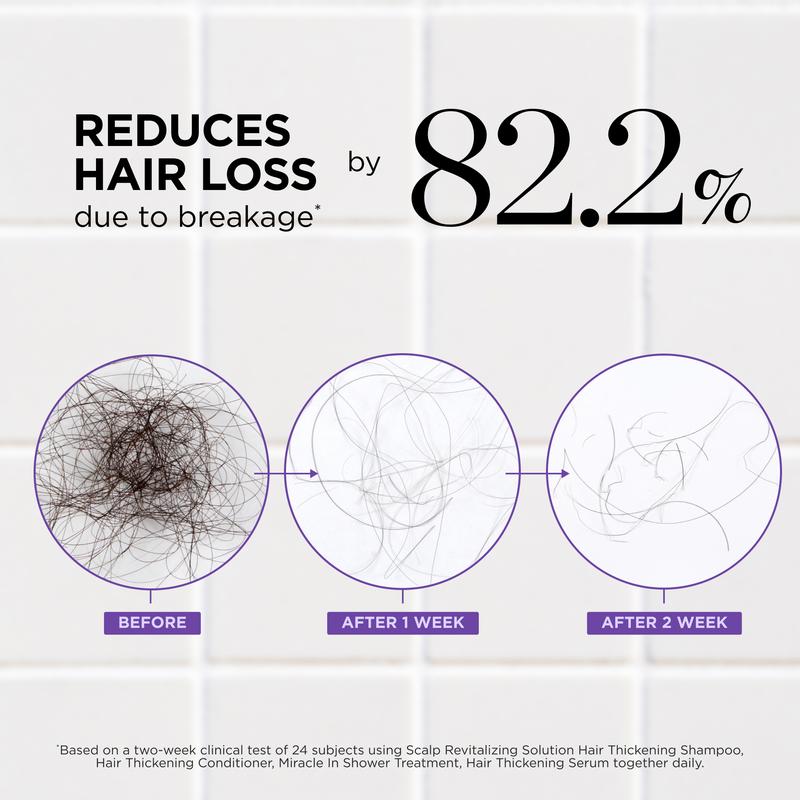 Rooteva Hair Thickening Roll On Serum