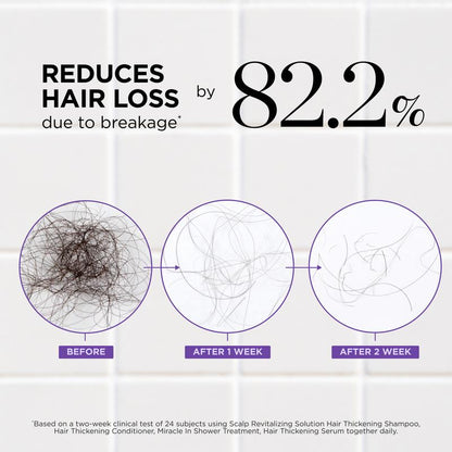 Rooteva Hair Thickening Roll On Serum