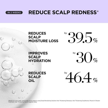 Rooteva Hair Thickening Roll On Serum